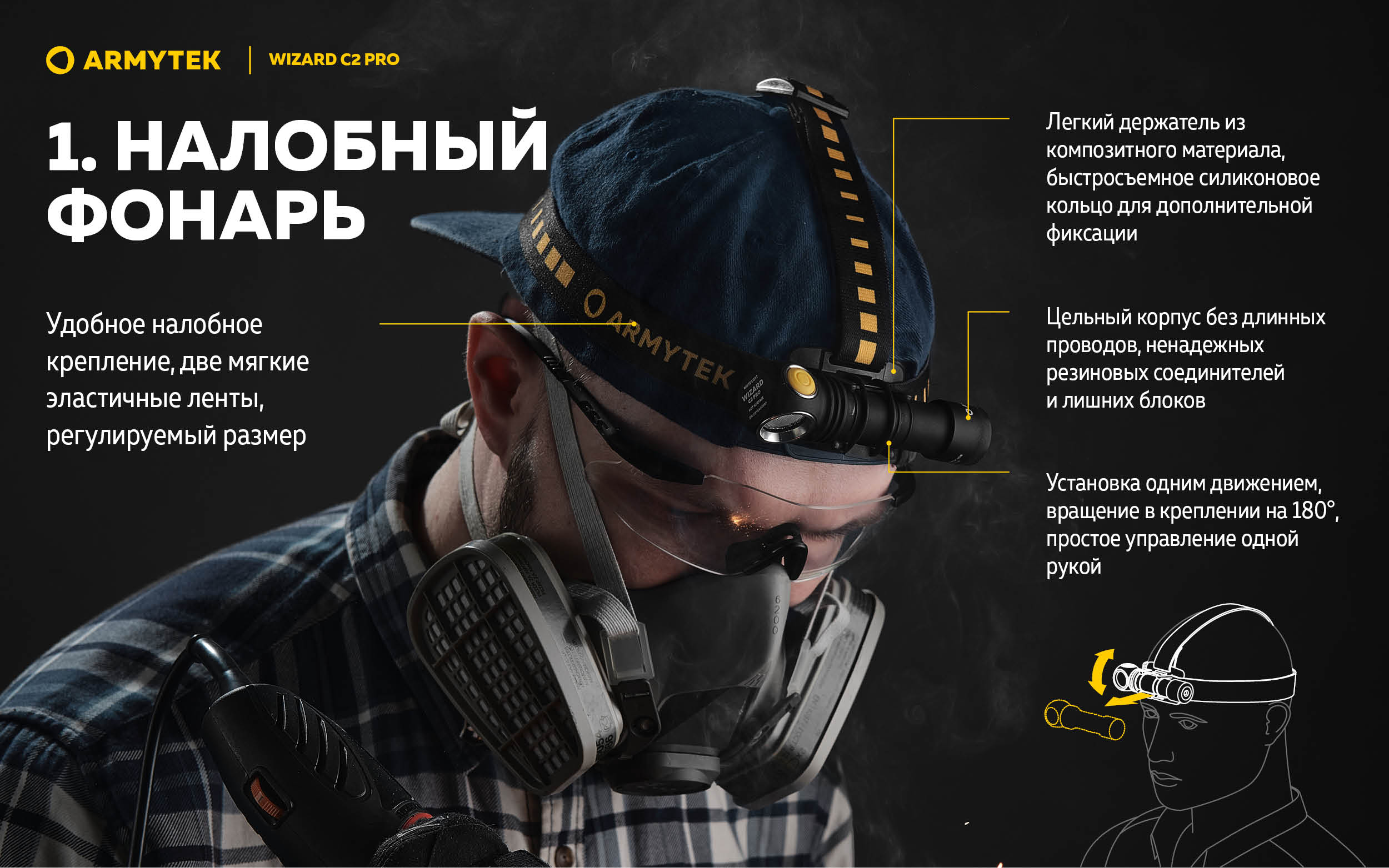 WIZARD C2 PRO